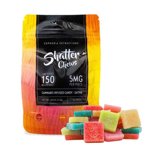 EUPHORIA SHATTER CHEWS – (150-MG-THC) ASSORTED SATIVA